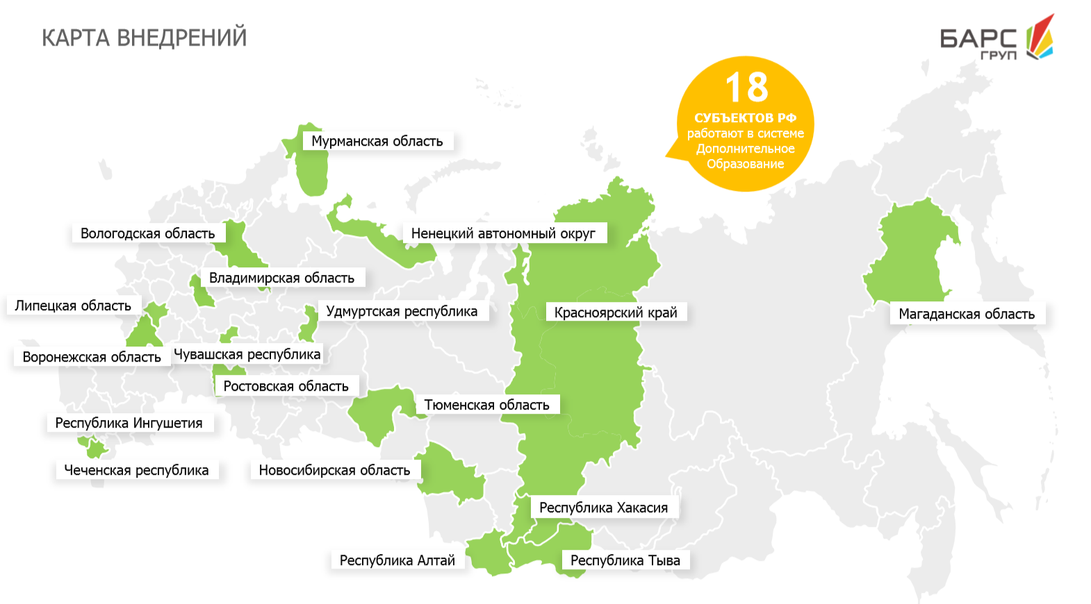 Дополнительное образование - БАРС.Технологии управления