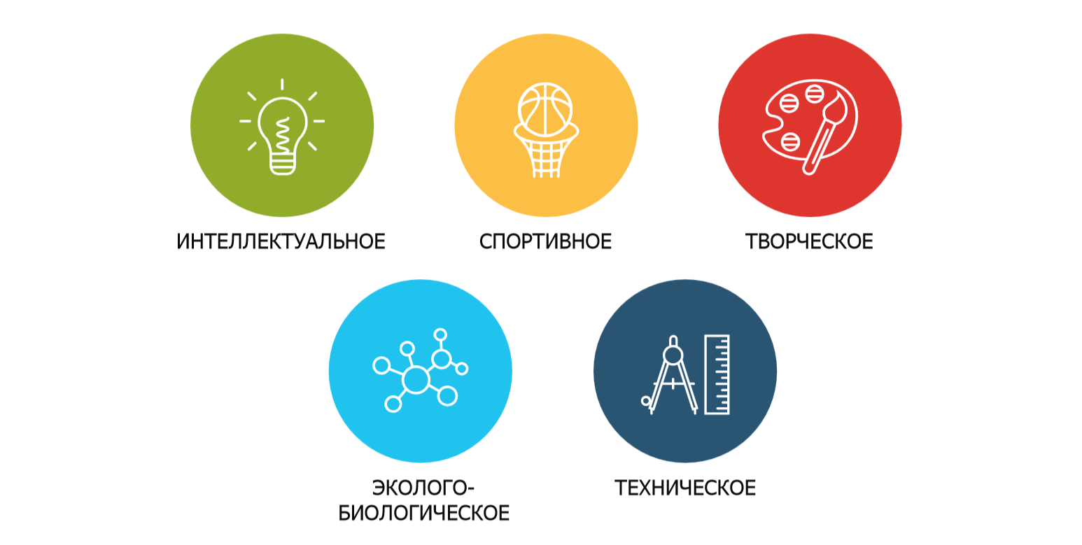 Барс мониторинг культура